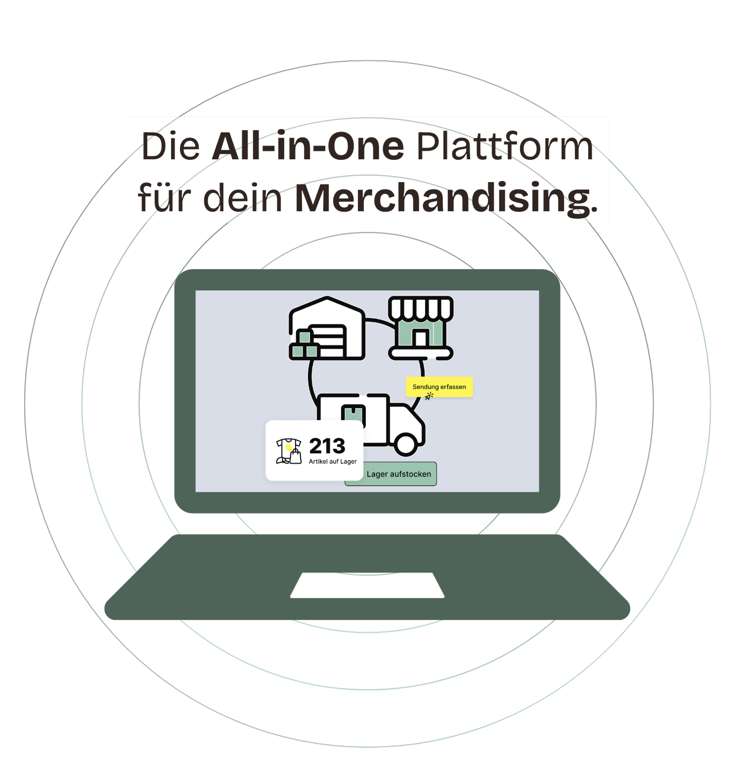 Die All-in-One Plattform für dein Merchandising